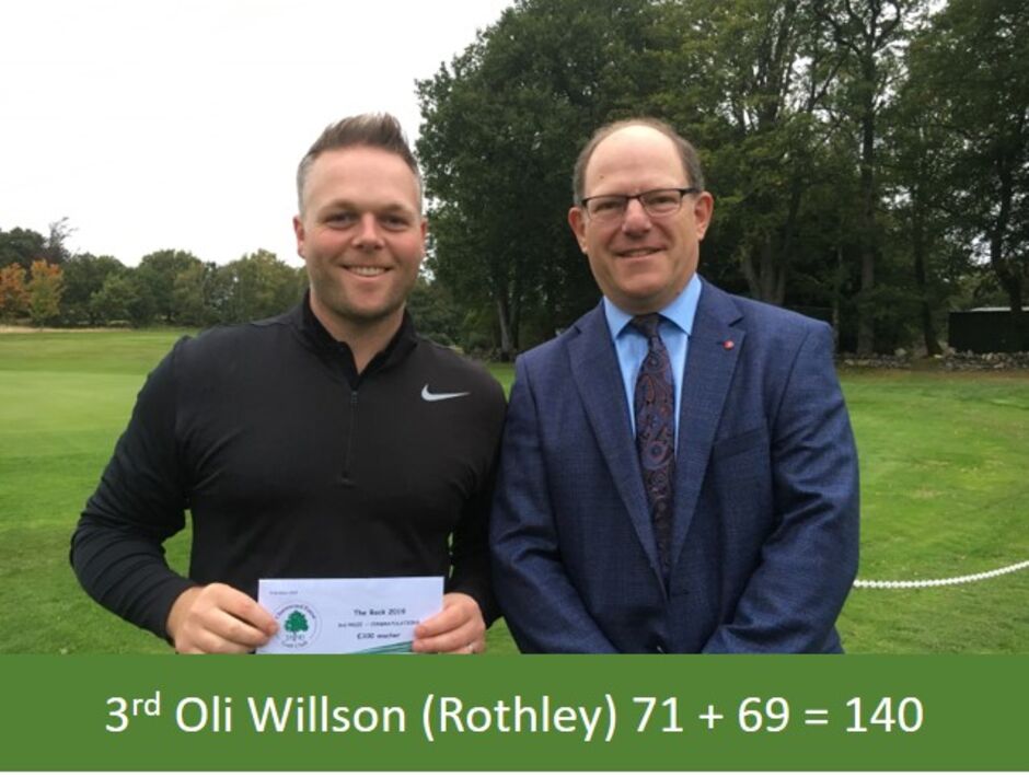 Charnwood Forest Golf Club