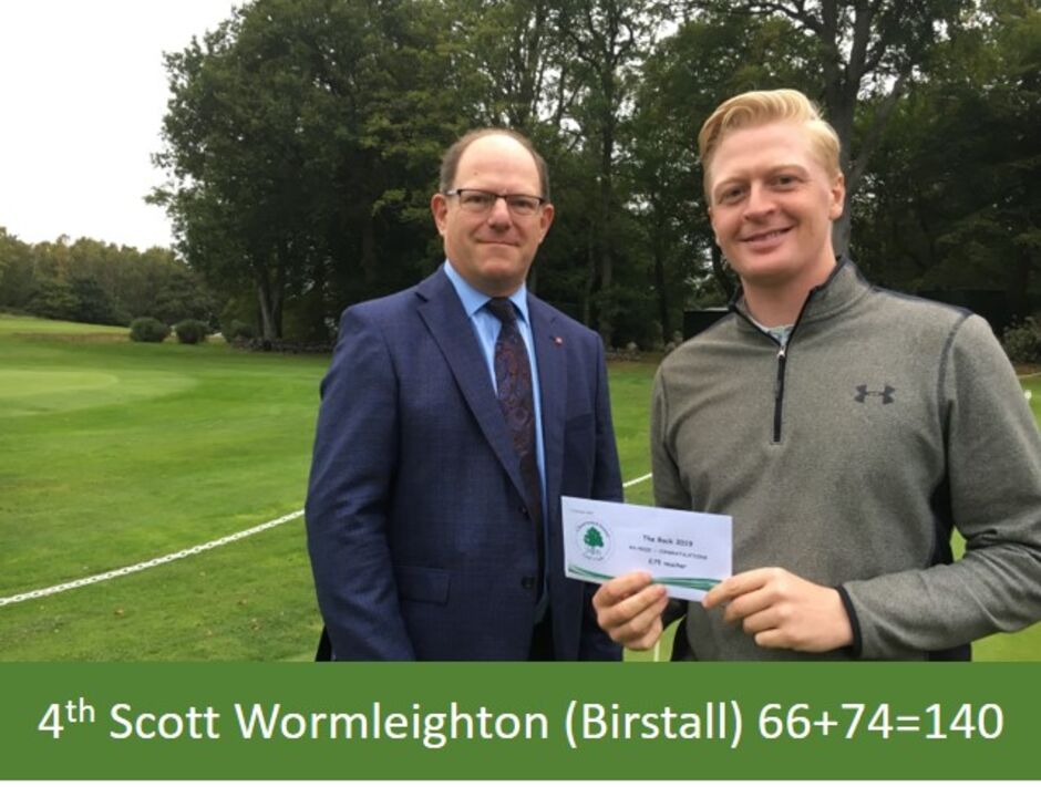 Charnwood Forest Golf Club